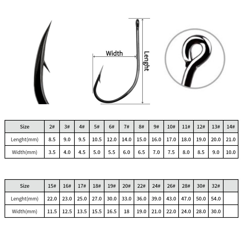 Fishing Equipment Market - ลดราคาพิเศษ 50 ชิ้น ตะขอเบ็ดวงกลมโค้งรูปปลาหมึก ตะขอจิ๊กเหล็กคาร์บอนสูง สำหรับตกปลาแบบฟลายฟิชชิ่ง