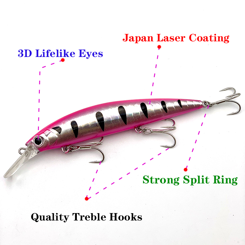 เหยื่อตกปลา Testar 110 มม. 36  - Fishing Equipment Japan บทวิจารณ์และราคา