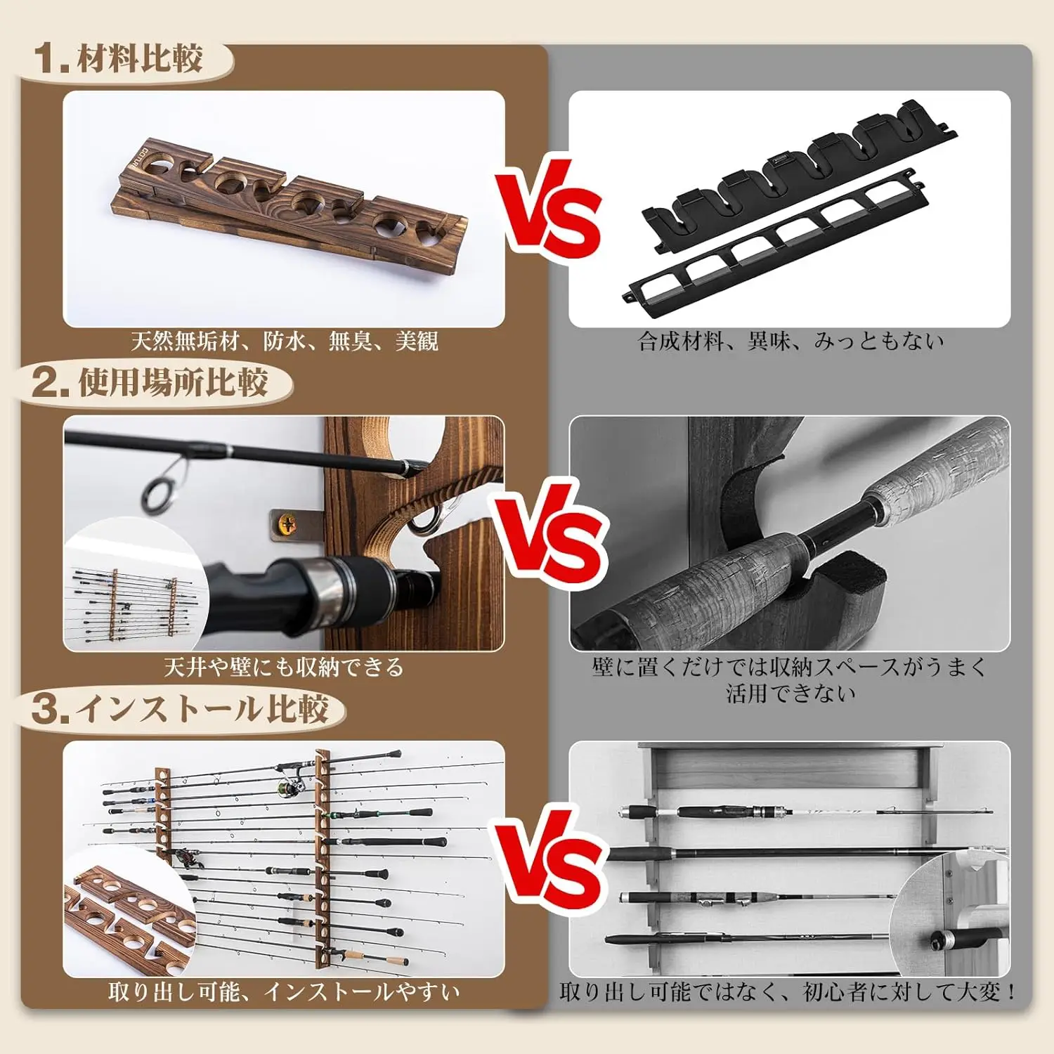 ที่แขวนคันเบ็ดตกปลา Goture แบบ - Fishing Equipment Holder บทวิจารณ์และราคา