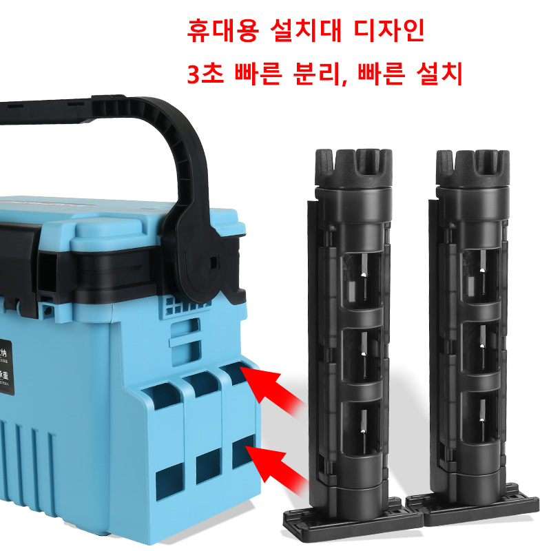 กล่องใส่อุปกรณ์ตกปลา JSFUN แบบ - Fishing Equipment For Beginners บทวิจารณ์และราคา