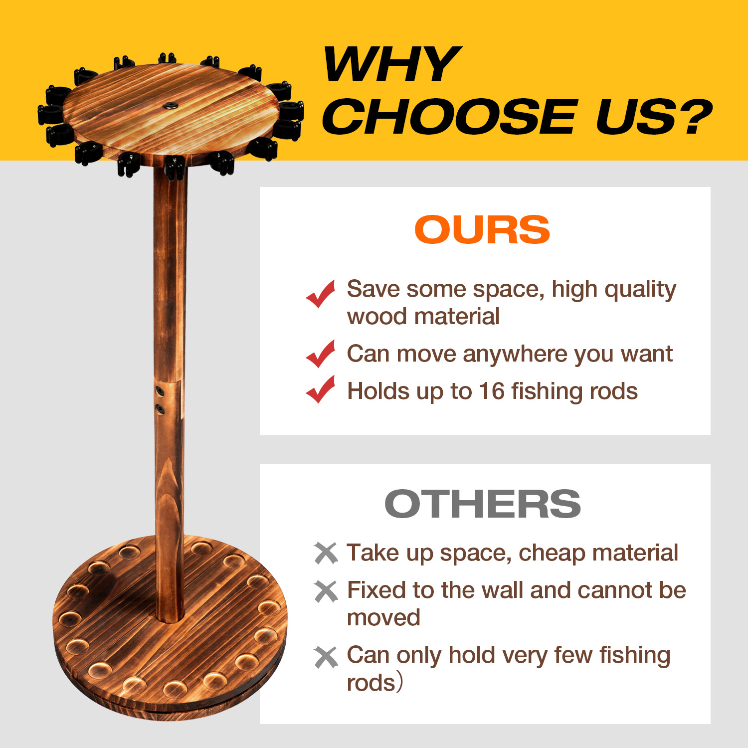 ที่วางคันเบ็ดตกปลาแบบหมุนได้ ท - Fishing Equipment Holder บทวิจารณ์และราคา