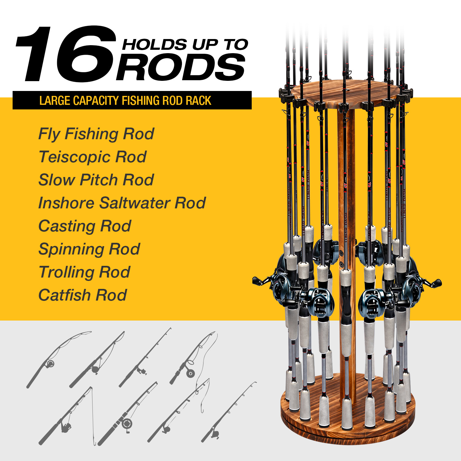 ที่วางคันเบ็ดตกปลาแบบหมุนได้ ท - Fishing Equipment Holder บทวิจารณ์และราคา
