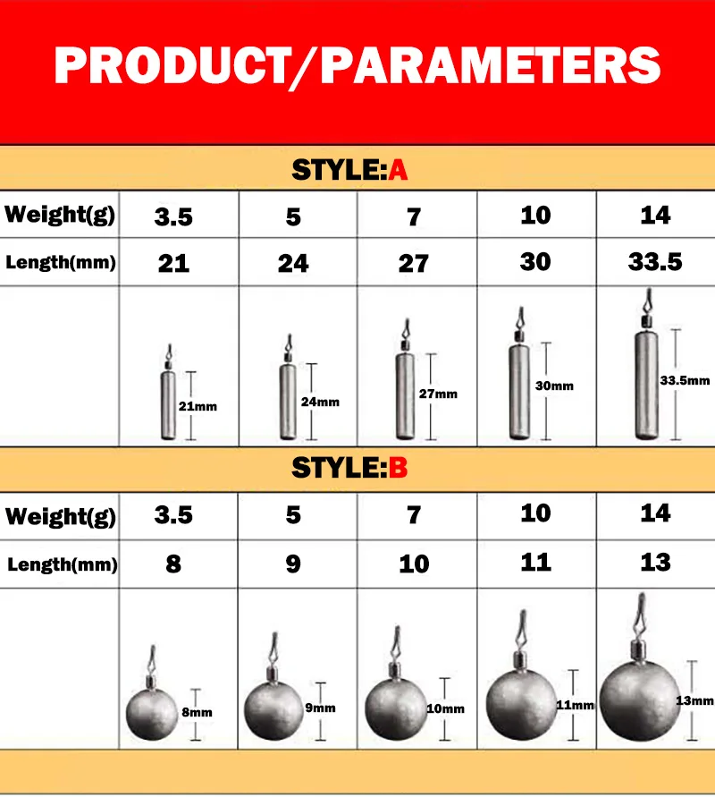 10 ชิ้น/ล็อต Drop Shot ตกปลาตะ - Fishing Equipment Wholesale บทวิจารณ์และราคา