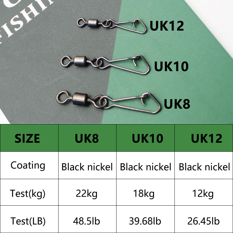 ปลาคาร์พอุปกรณ์ตกปลา Feeder Li - Carp Fishing Tackle บทวิจารณ์และราคา